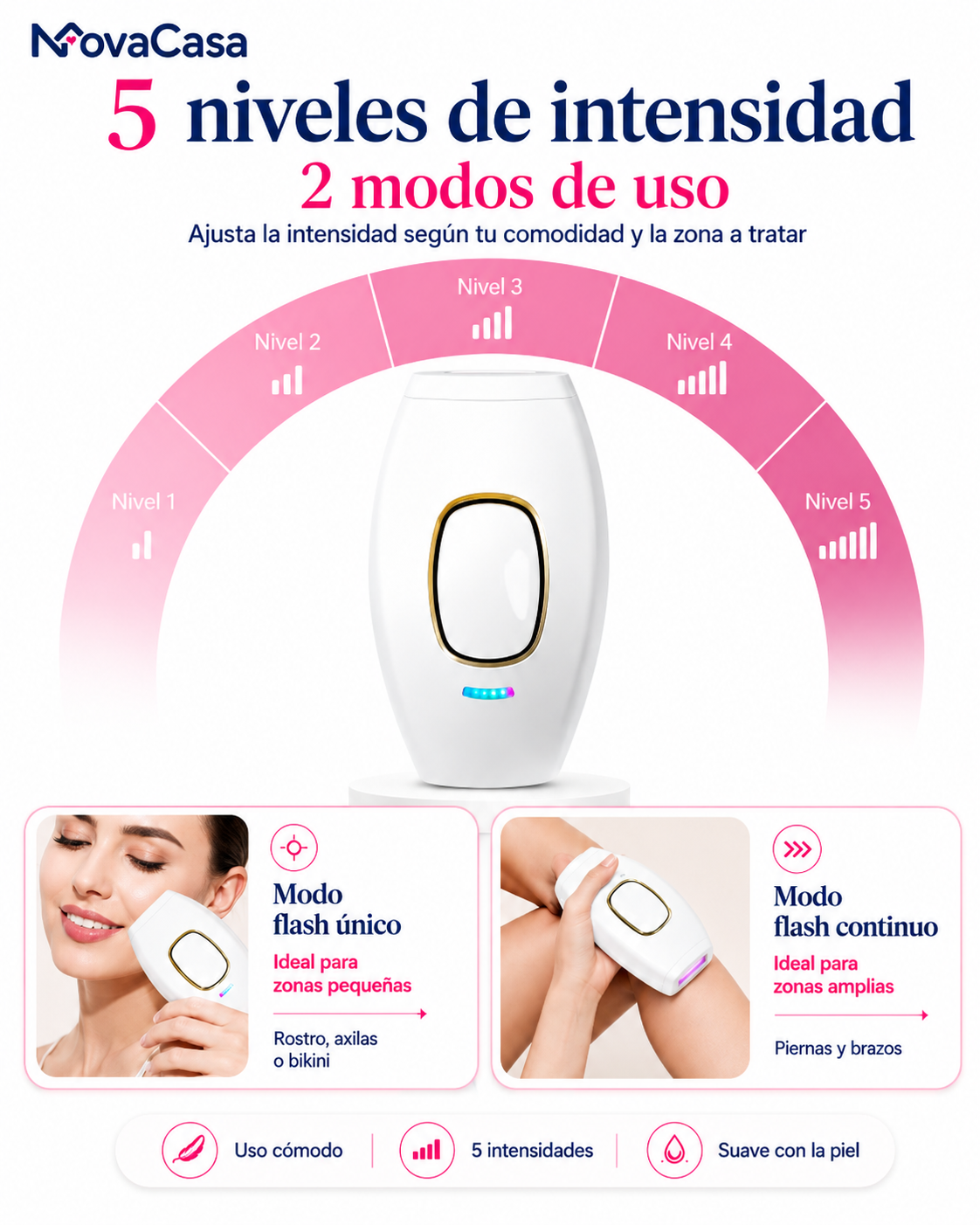 Depiladora Láser Permanente – Piel Suave para Verano